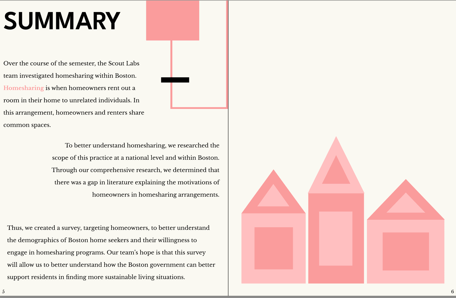 Boston Homesharing Research